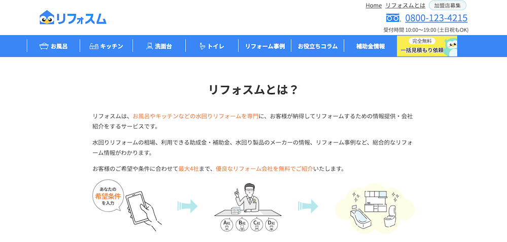リフォスム