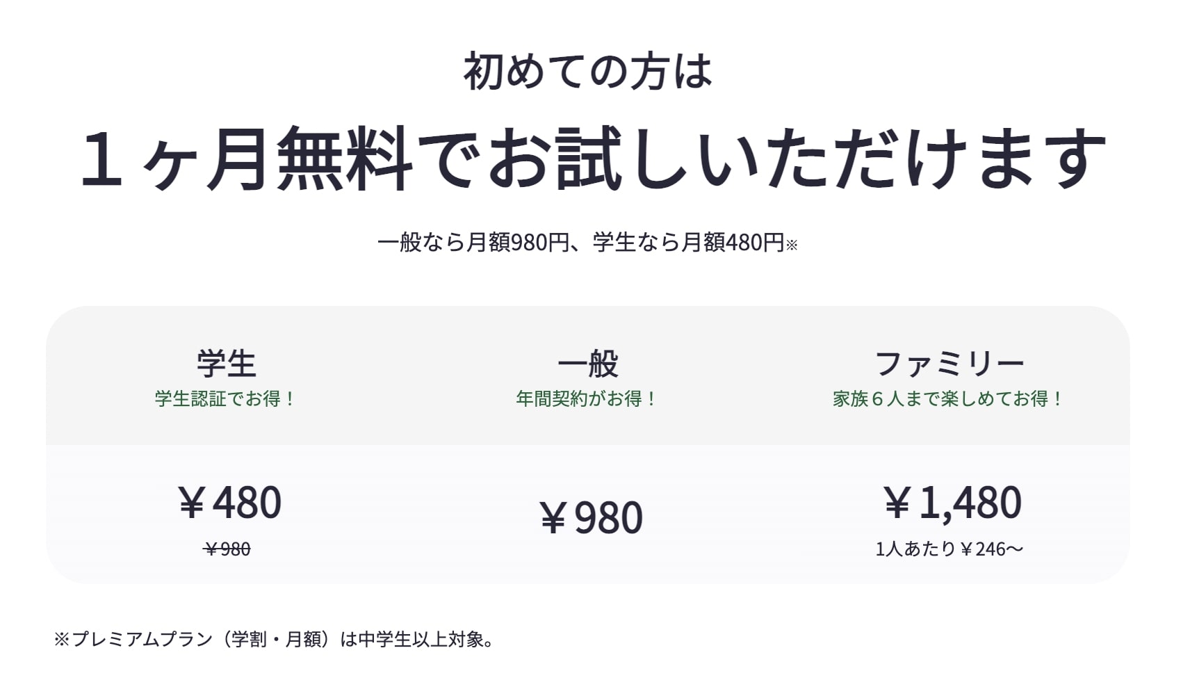 LINE MUSIC　料金プラン