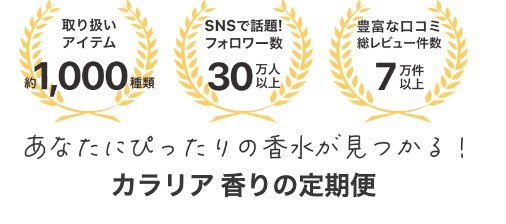 日本の職人技 グッチ ギルティ オー オードトワレ 5ml セントピック