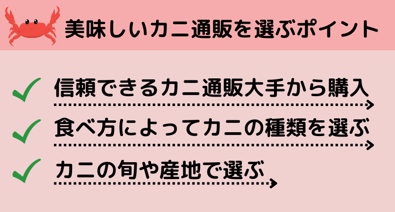 かに通販ポイント