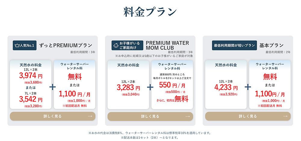 プレミアムウォーター契約プラン一覧