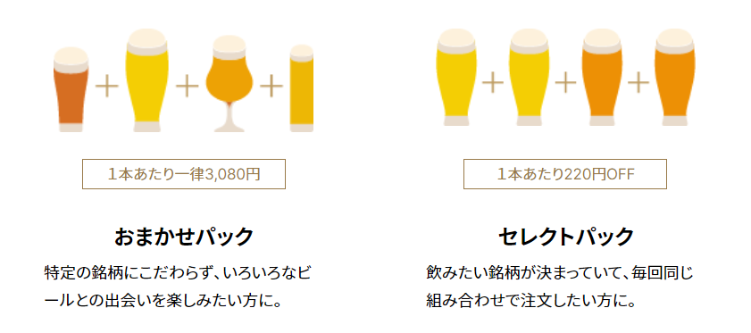 DREAMBEERプラン