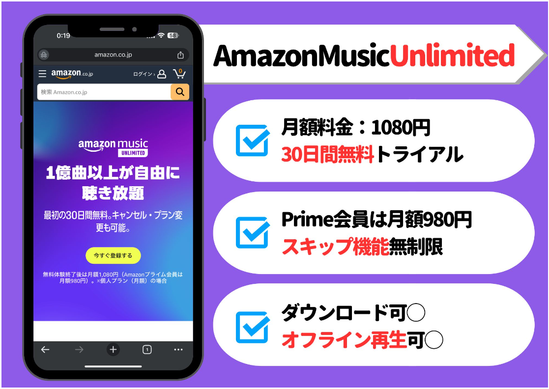 AmazonMusicUnlimited　無料