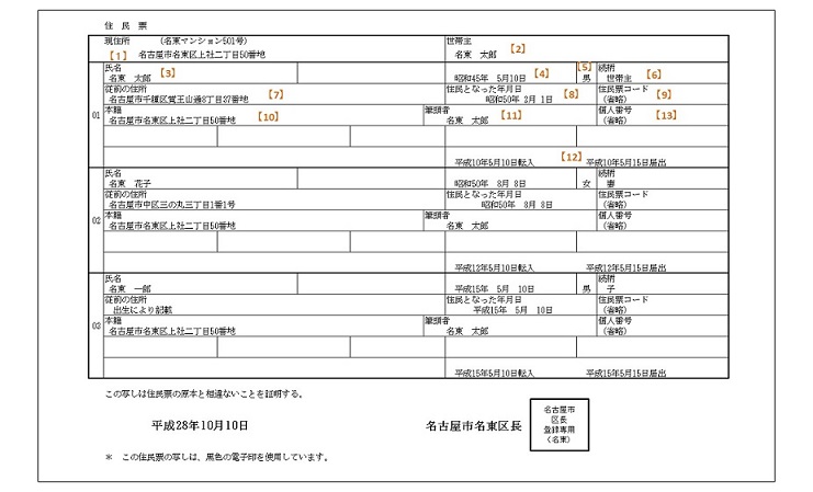 住民票の見本