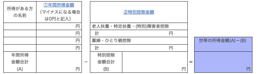 都営住宅　年収