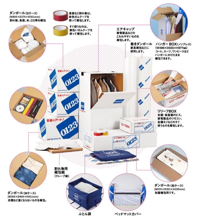 アート引越センター　梱包材