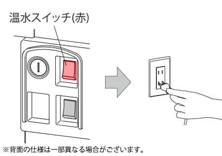 プレミアムウォーター　電源