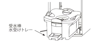 プレミアムウォーター　受け皿