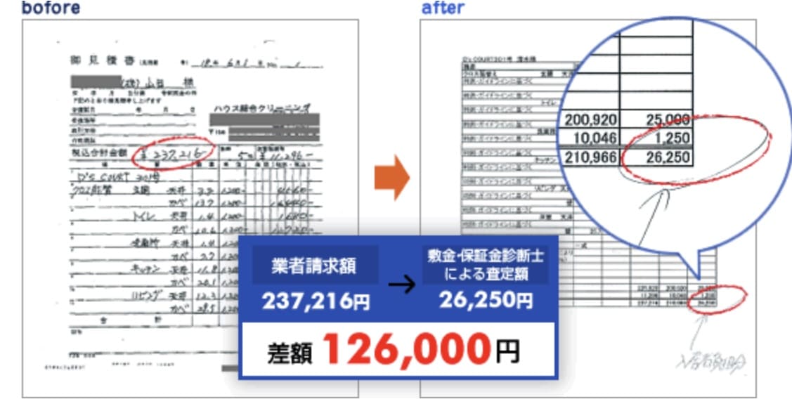 敷金返還