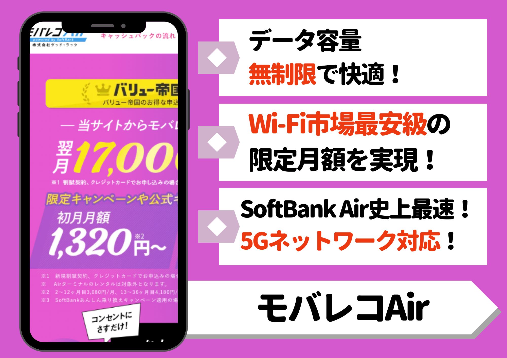 モバレコAir 申し込み