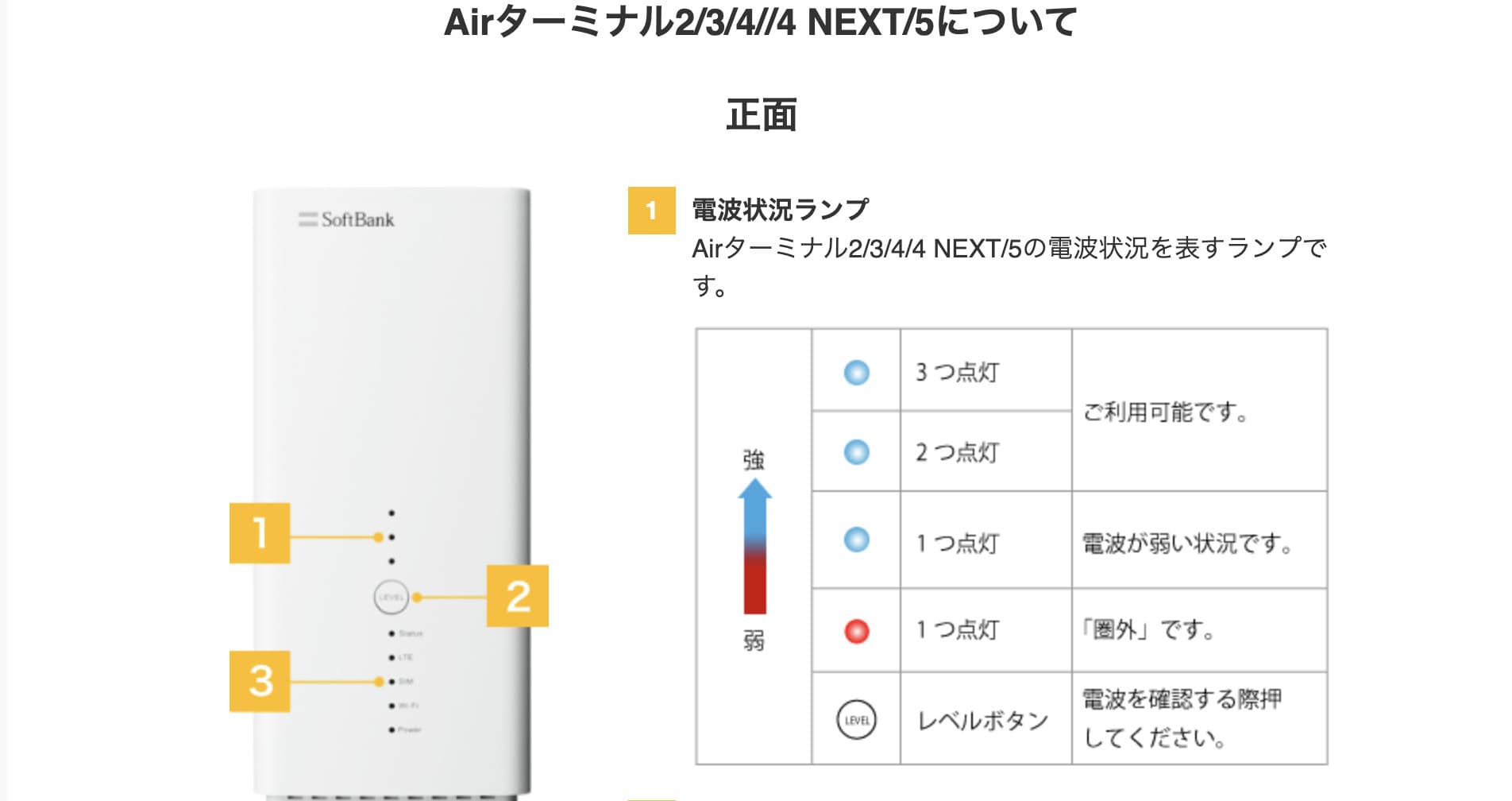 SoftBank Air 設定