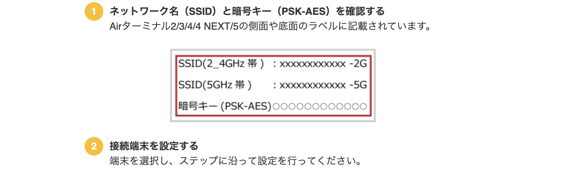 SoftBank Air Wi-Fi