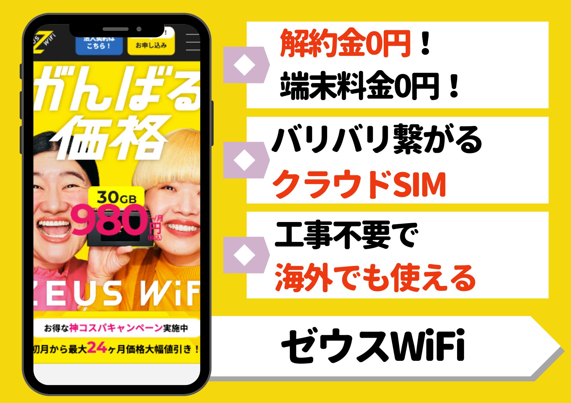 ゼウスWiFi 申し込み