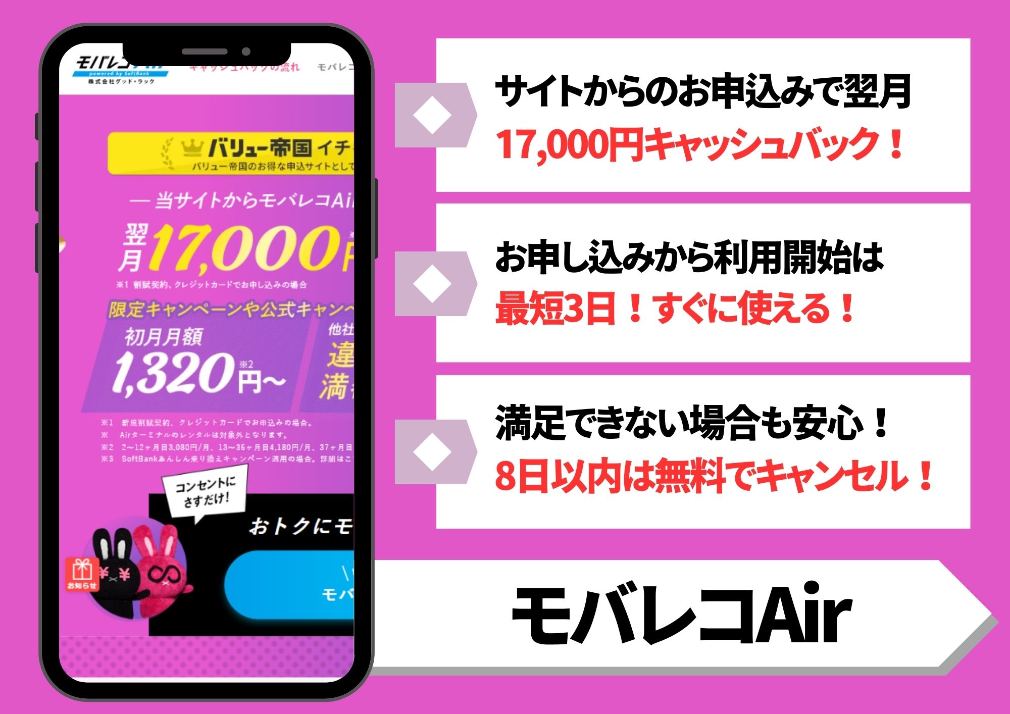 モバレコAir