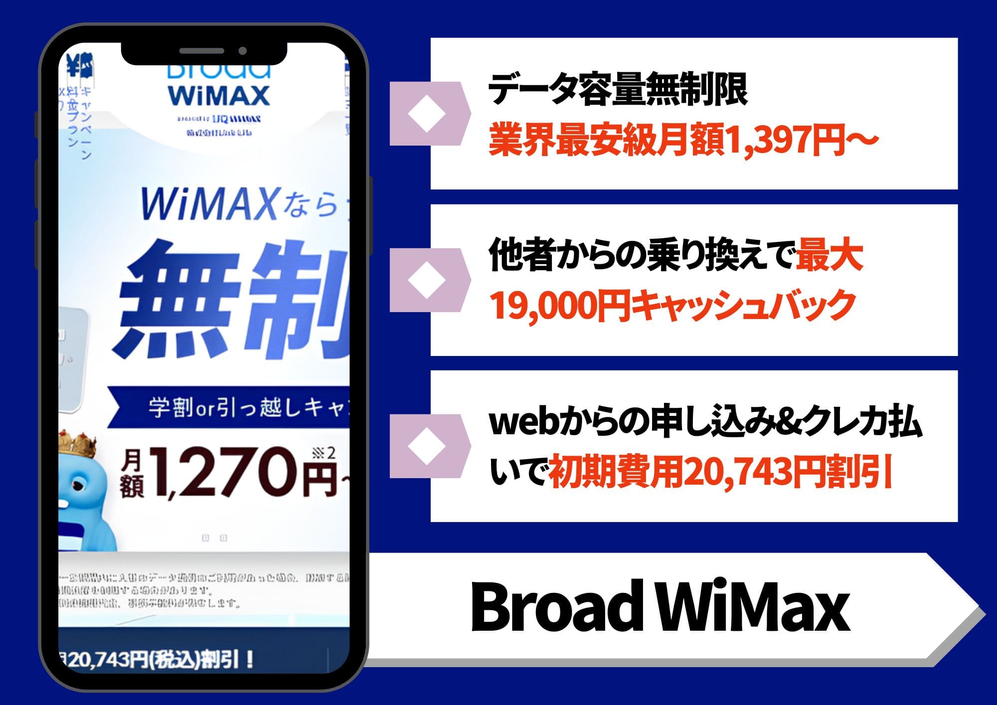 Broad WiMAX