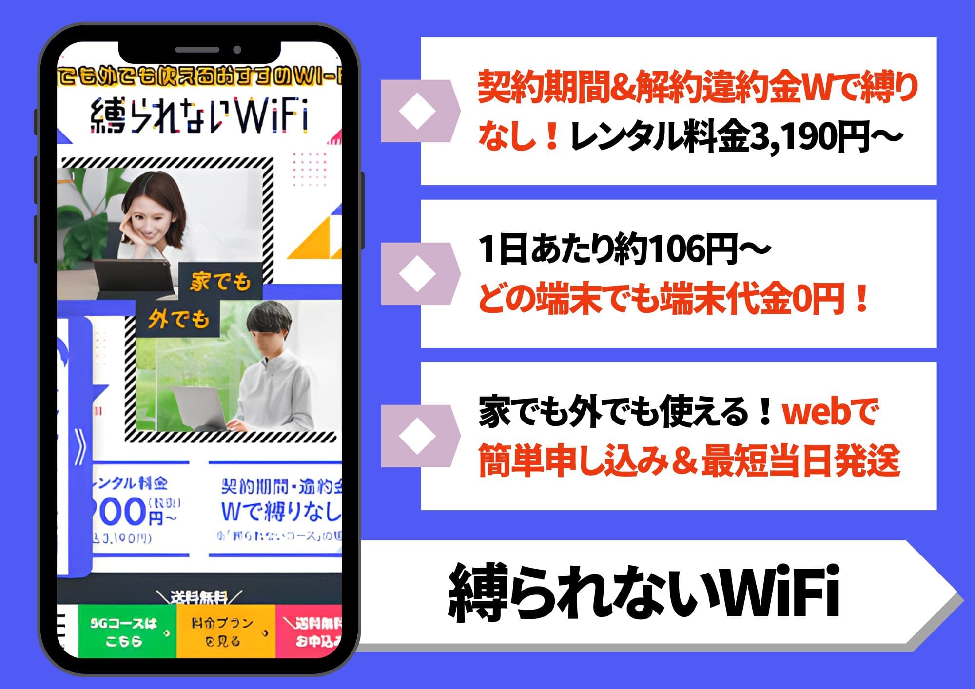 縛られないWiFi