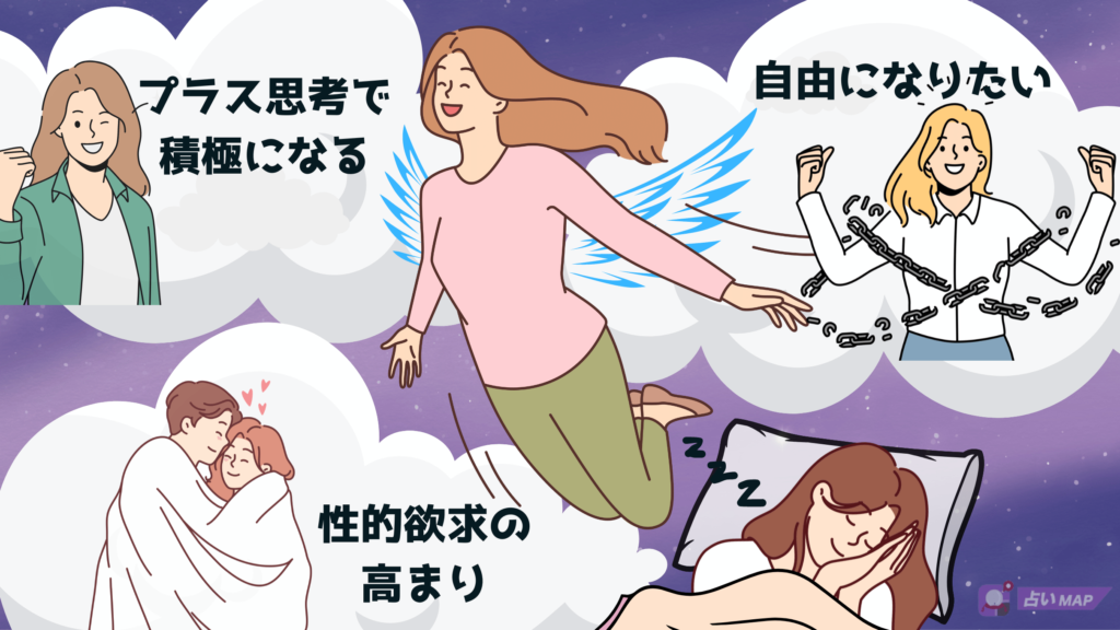 空を飛ぶ夢はどんな意味がある？