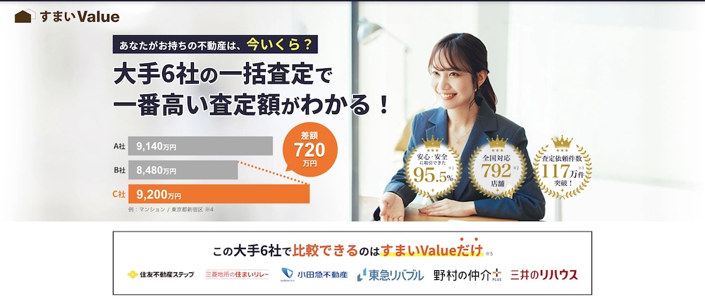 すまいValue