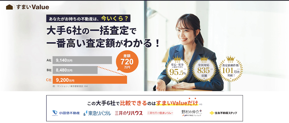 すまいValue
